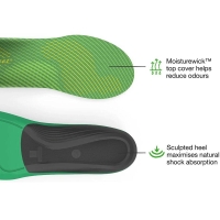 Superfeet Active Support High Arch (V2) Citron inlegzool