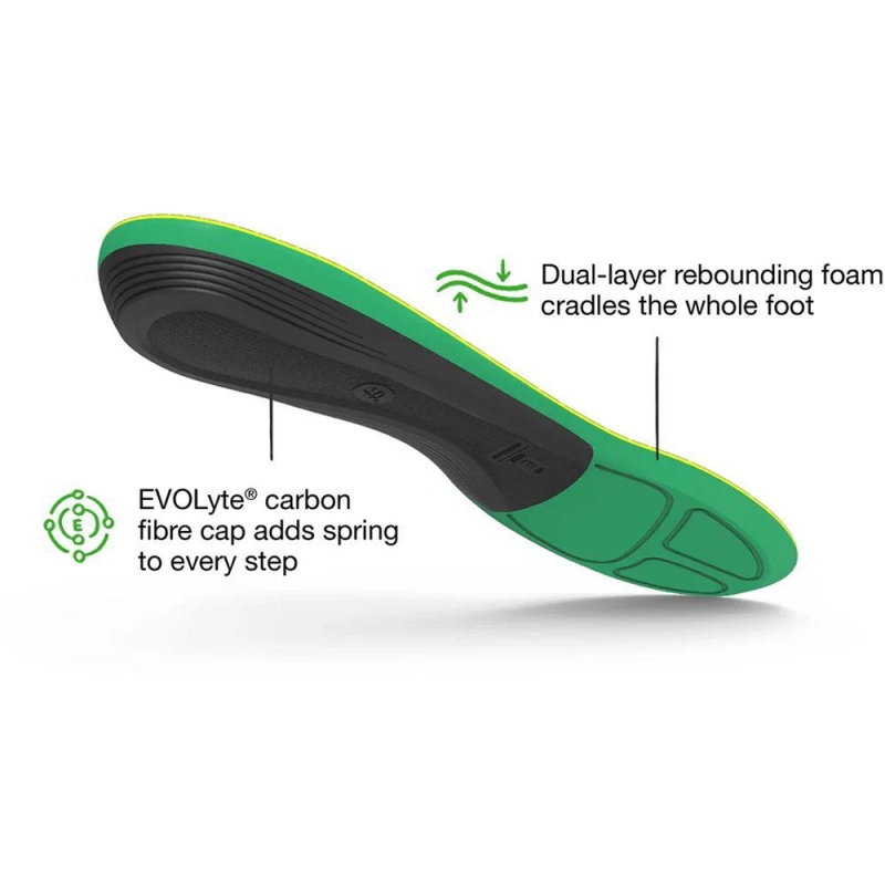 Superfeet Active Support High Arch (V2) Citron inlegzool