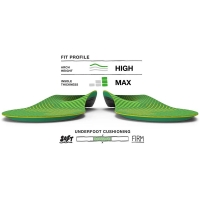 Superfeet Active Support High Arch (V2) Citron inlegzool