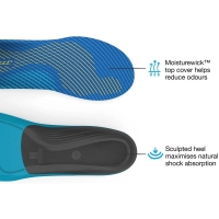 Superfeet Active Support Medium Arch (V2) Bolt inlegzool