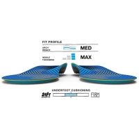 Superfeet Active Support Medium Arch (V2) Bolt inlegzool