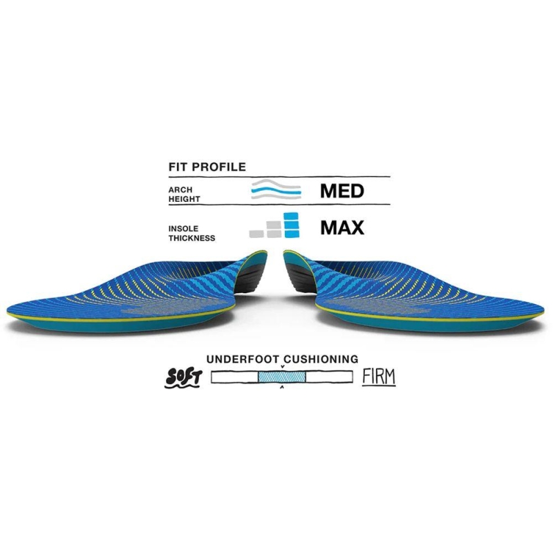 Superfeet Active Support Medium Arch (V2) Bolt inlegzool