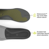 Superfeet Active Support Low Arch (V2) Gunmetal inlegzool