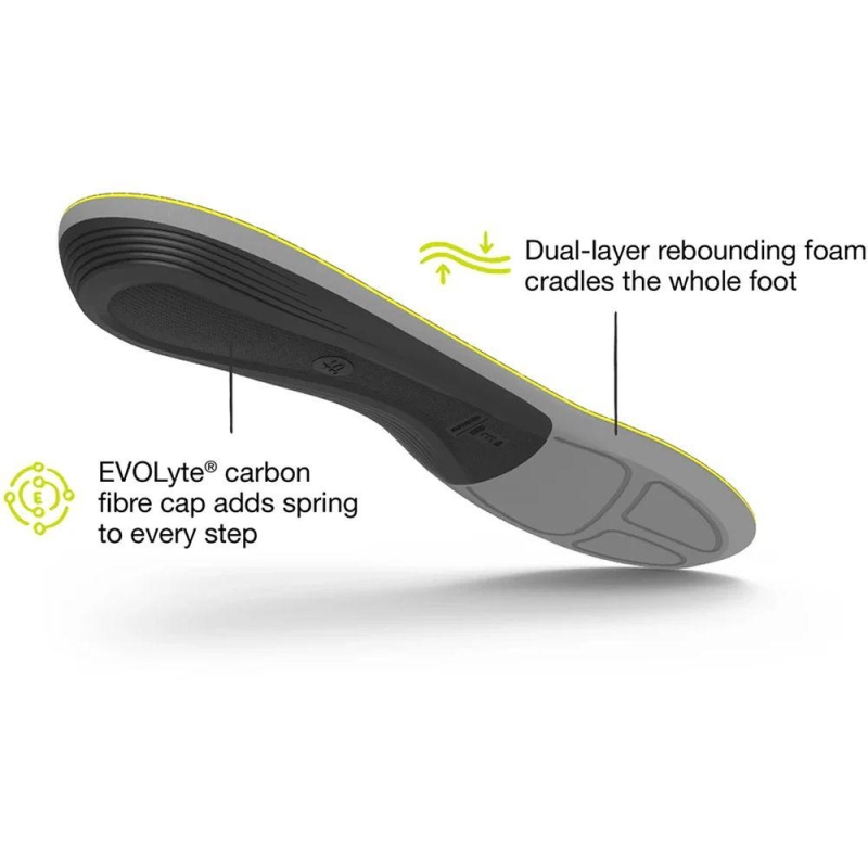 Superfeet Active Support Low Arch (V2) Gunmetal inlegzool
