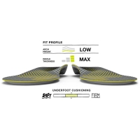 Superfeet Active Support Low Arch (V2) Gunmetal inlegzool