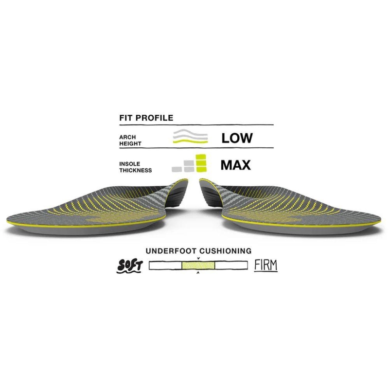 Superfeet Active Support Low Arch (V2) Gunmetal inlegzool