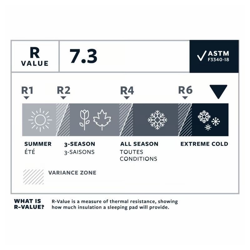 Therm a Rest NeoAir Xtherm NXT MAX Regular Wide Neptune opblaasslaapmat